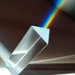 cosmic energy light spectrum