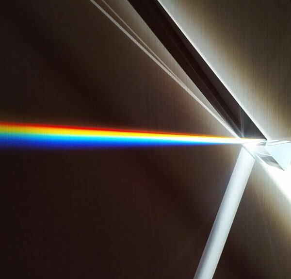 digital hyper prism device