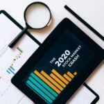 digital market growth analysis