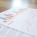 monitoring alerts for ip