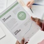strategic revenue growth initiative