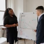 strategic tactical growth execution