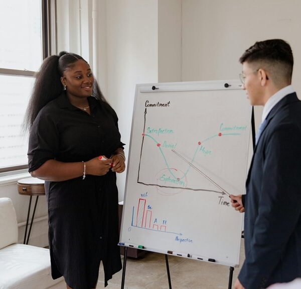 strategic tactical growth execution