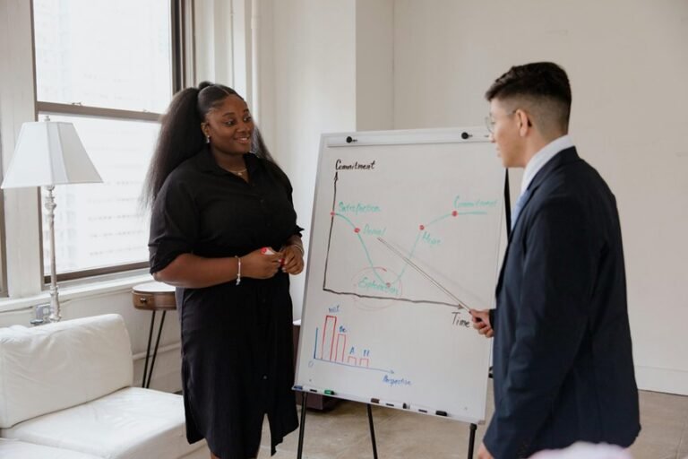 strategic tactical growth execution