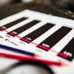 verified report on phone