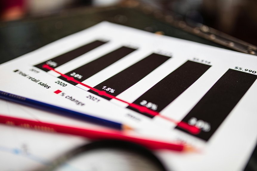 verified report on phone